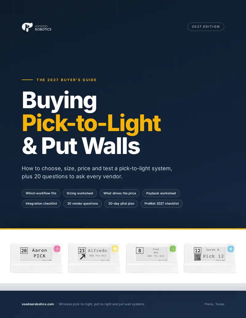 Cover of The 2027 Buyer's Guide to Pick-to-Light & Put Walls