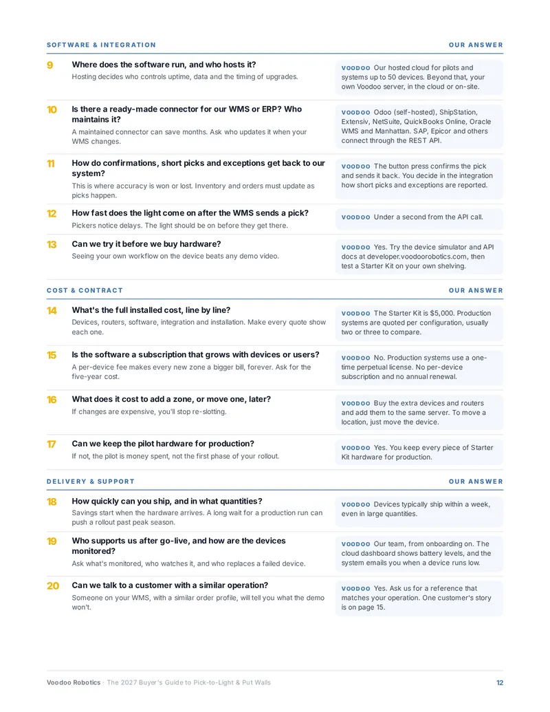 Page 12 of the buyer's guide: vendor questions 9 to 20 with why each matters