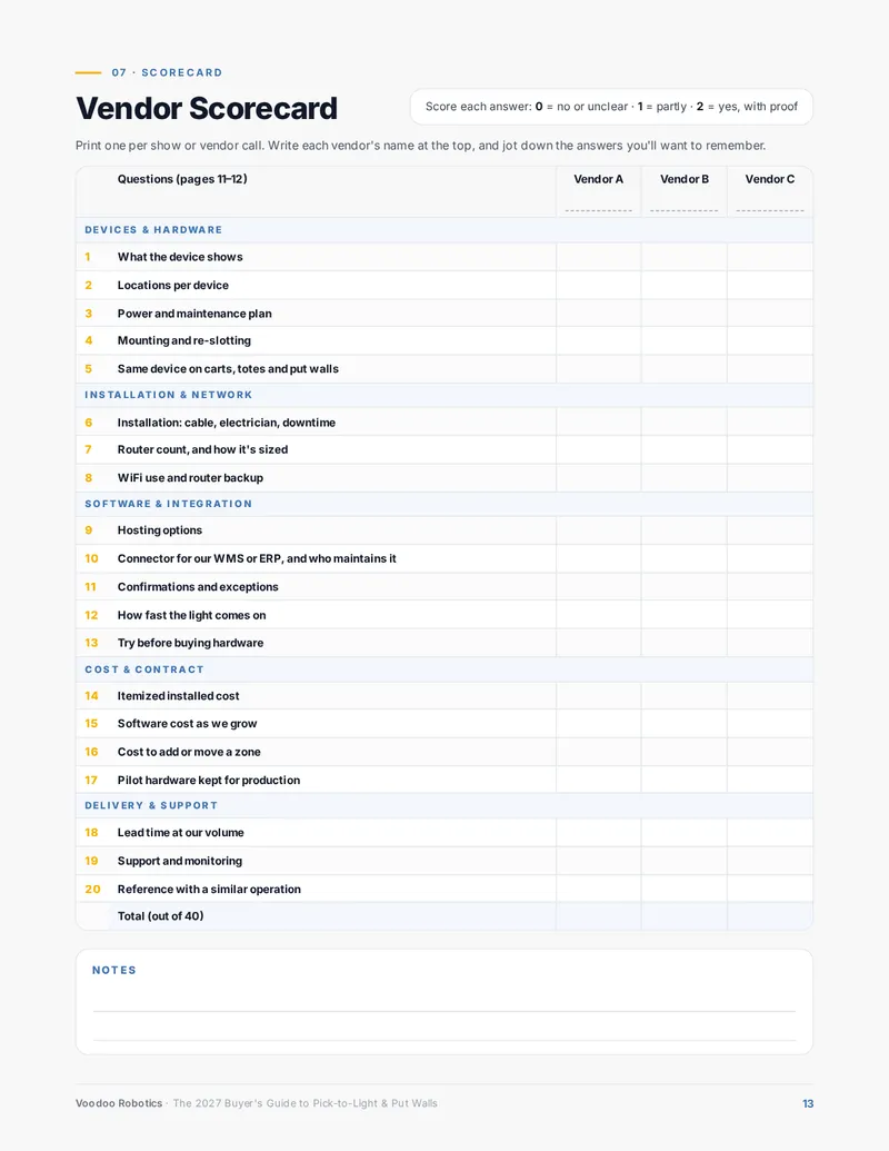 Page 13 of the buyer's guide: a printable scorecard for comparing three vendors