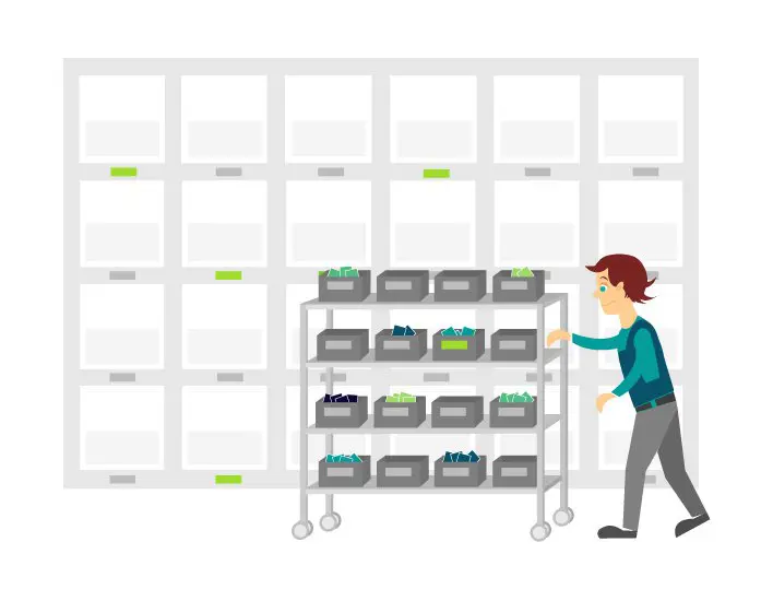 A warehouse or distribution center picker pushes a picking cart with Pick-to-Light tags directing where inventory should be picked from and placed for batch picking.